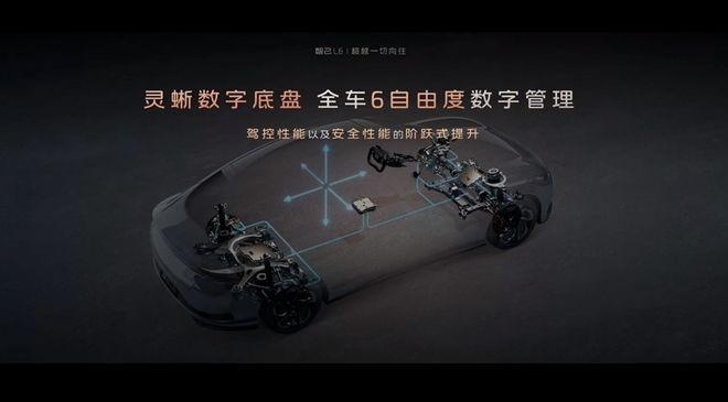 激战高端电动市场，智己L6与小米SU7性能大比拼，三大看点揭秘