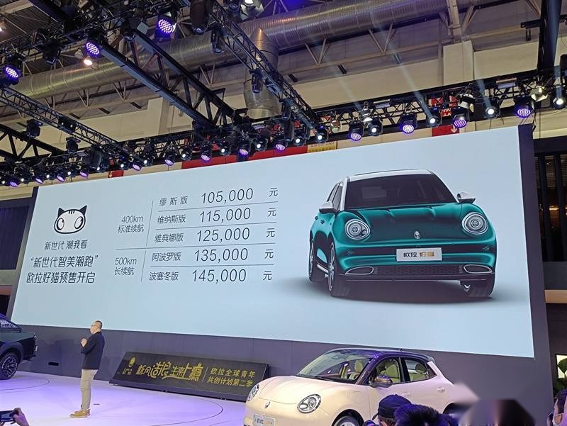 2020北京车展：欧拉好猫售10.5万起，潮流运动复古于一身