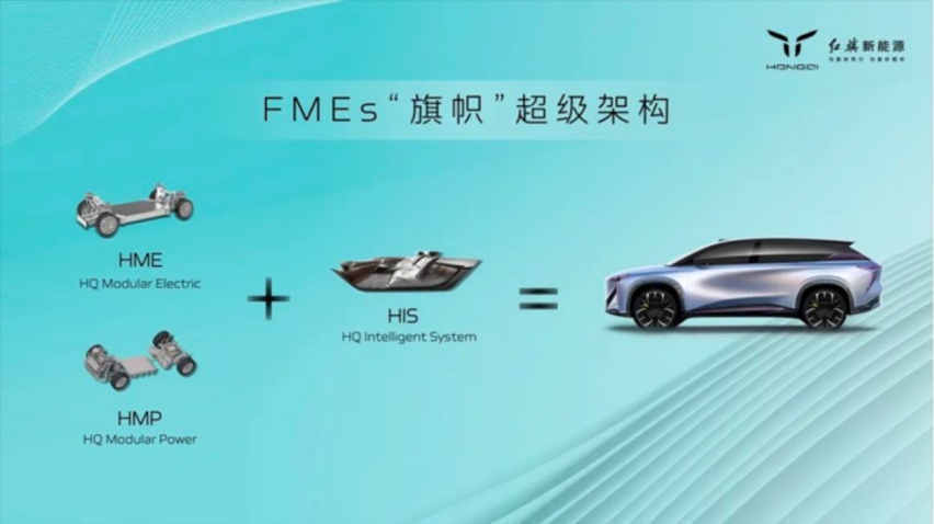 进入架构造车时代 中国品牌技术升级加快 产品更新加快