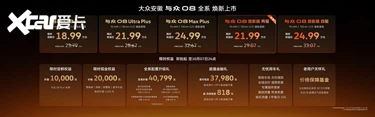 与众08猎影版正式登场，18.99万起全系焕新重构家用纯电SUV标杆
