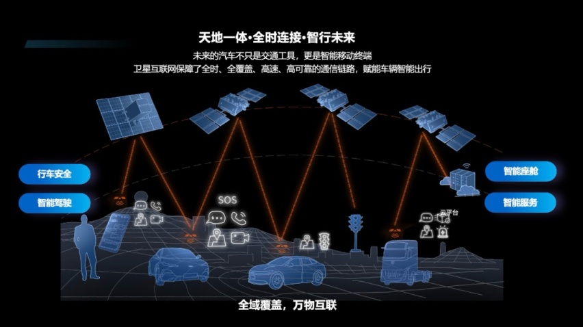 2024世界智能网联汽车大会再掀智能车热潮！