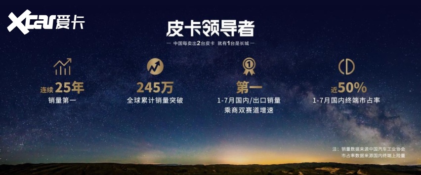 山海炮性能版即将亮相成都车展，2023款黑弹同步强势上市