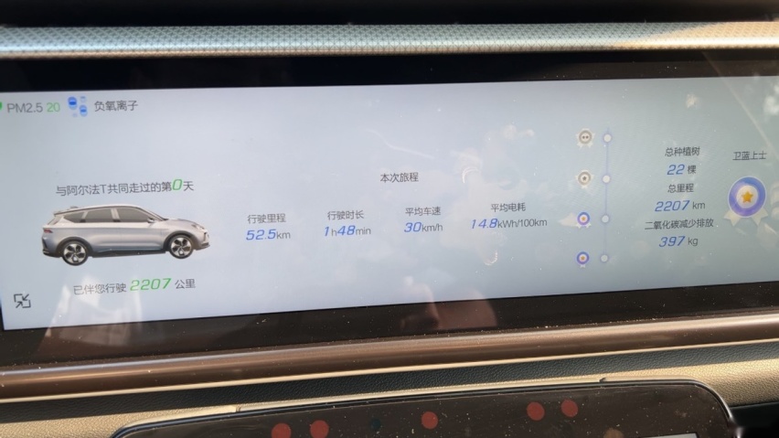 试驾极狐阿尔法T森林版 “森”临其境的移动氧吧