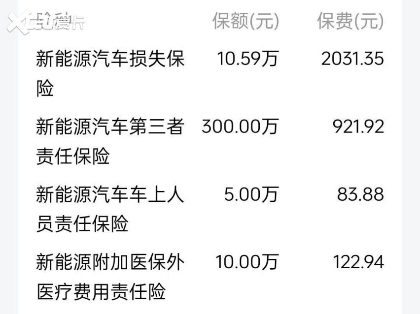 新能源车真的省油不省钱？看看这份小鹏车主的保单你就明白了