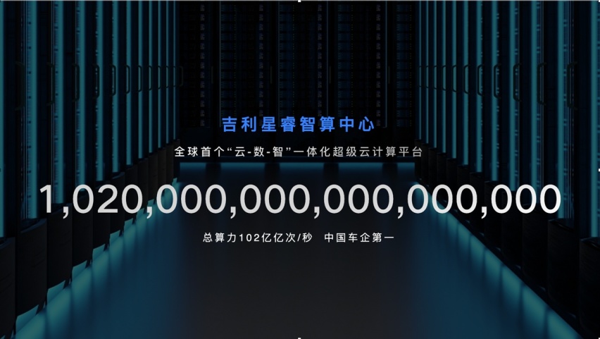 算力为王，谁拿捏住了AI大模型的内核？