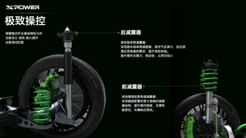 赛道猛兽上汽名爵MG官方原厂改装车型MG6 XPOWER发布