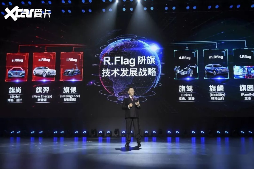 新红旗：两年之约，不负期待，再启新征程