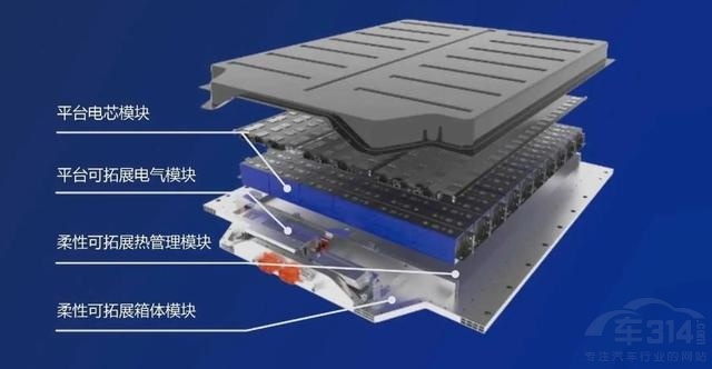 综合续航高达1032km 极氪001不容错过！
