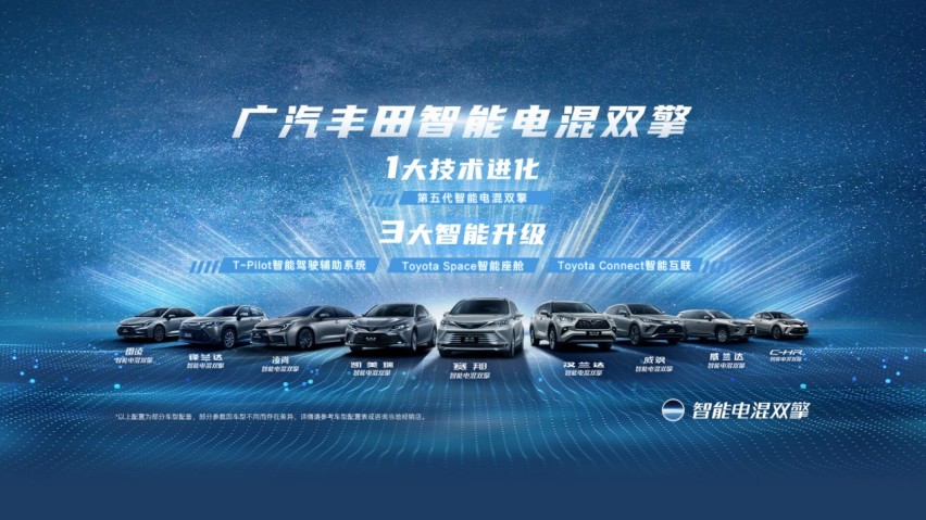 广汽丰田前9月销量超66万台：智能化车型占九成，双擎车型迎百万里程碑