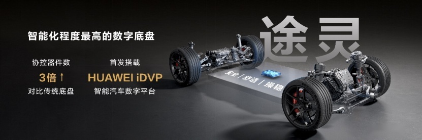 激活智界S7，华为来真的