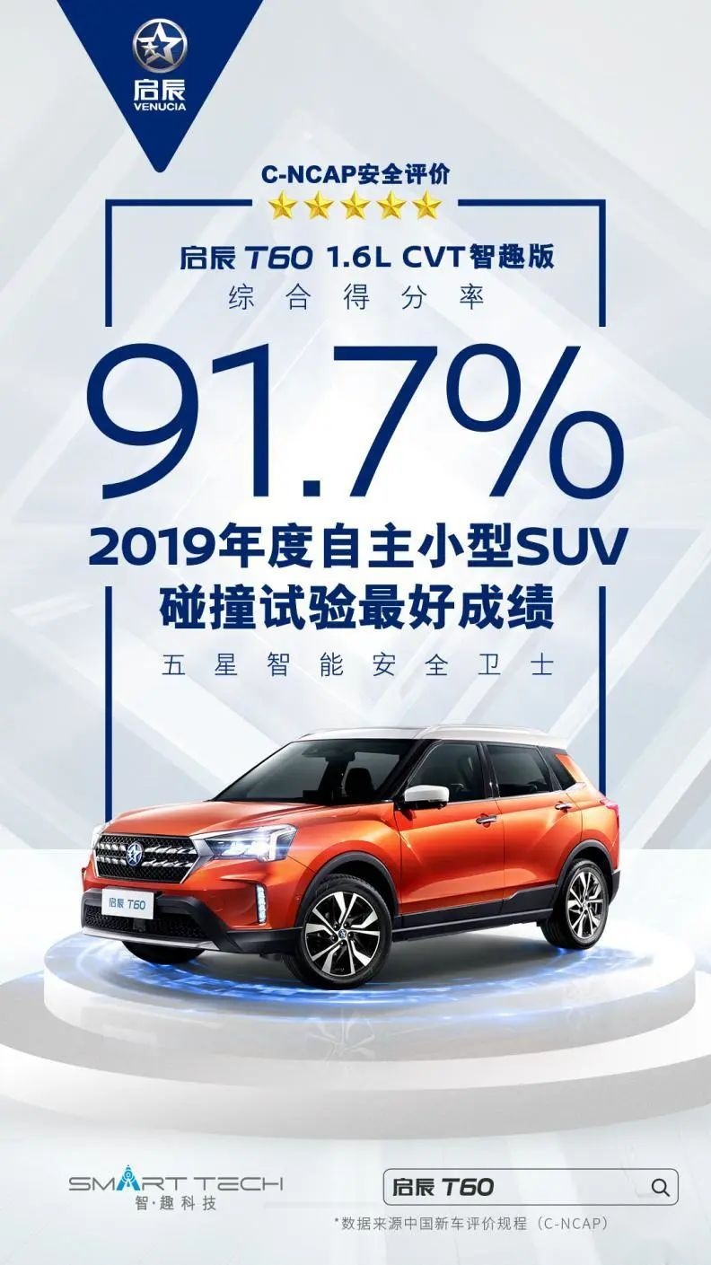 同级最安全，智能又省薪，看启辰T60如何诠释高品质智趣SUV