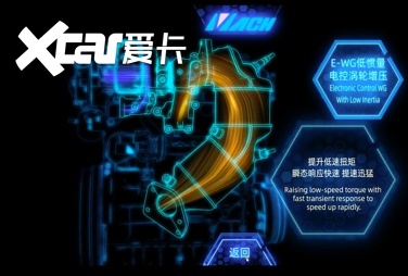 极 可能紧凑型SUV的终结者 东风风神重磅SUV皓极正式亮相