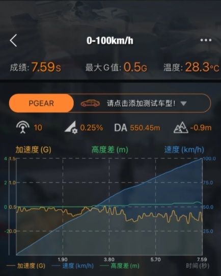 星途揽月390T：本想低调的做个王者，不曾想却成了最强王者！