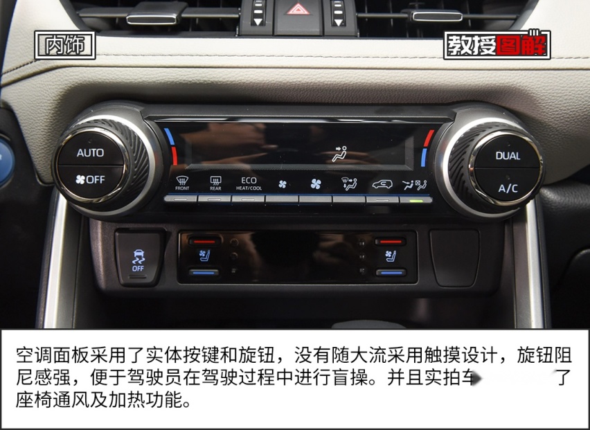 【教授图解】丰田最新20万级SUV来了，堪称王炸！