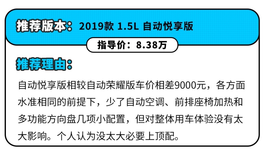 卖得好好的，非要改名！6.58万起这些神车还能卖得动吗？
