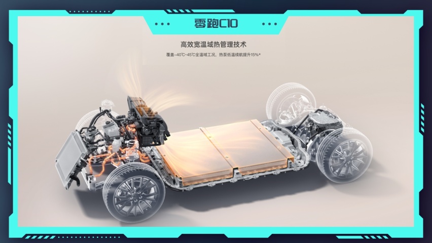 三车横评：零跑C10、理想L7和银河L7，谁才是“年轻人更理想的家”？
