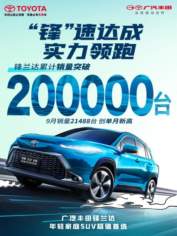 广汽丰田前9月销量超66万台：智能化车型占九成，双擎车型迎百万里程碑