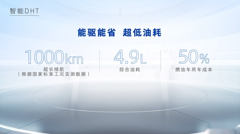 开启“油电同价”新格局，魏牌拿铁DHT 15.98万元起上市
