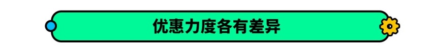 当前最热门的SUV，其中2款早买早享受，还有2款建议再等等