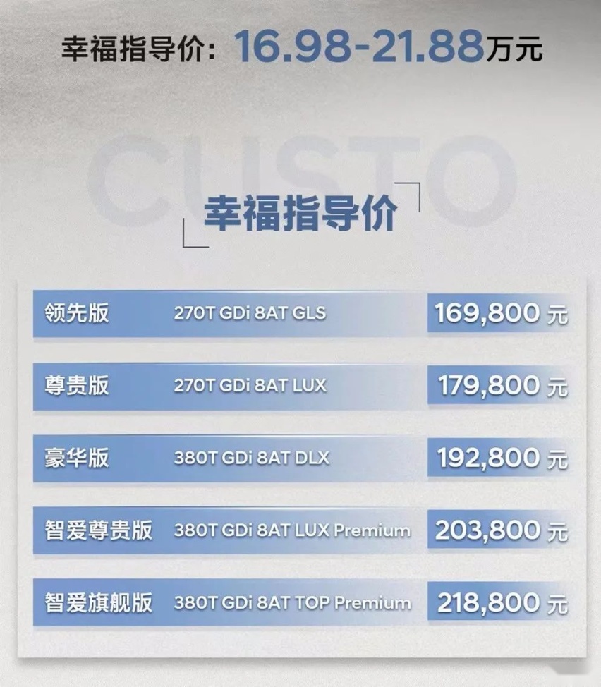 广汽本田新款VE-1 TA系列、东风风神AX7 马赫版都上市了…