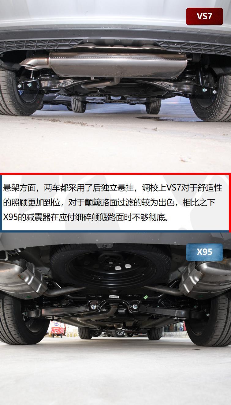 车市“双捷棍” 捷达VS7对比捷途X95