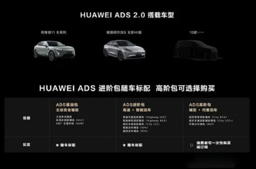 问界M7的华为ADS2.0高阶智能驾驶版本曝光！