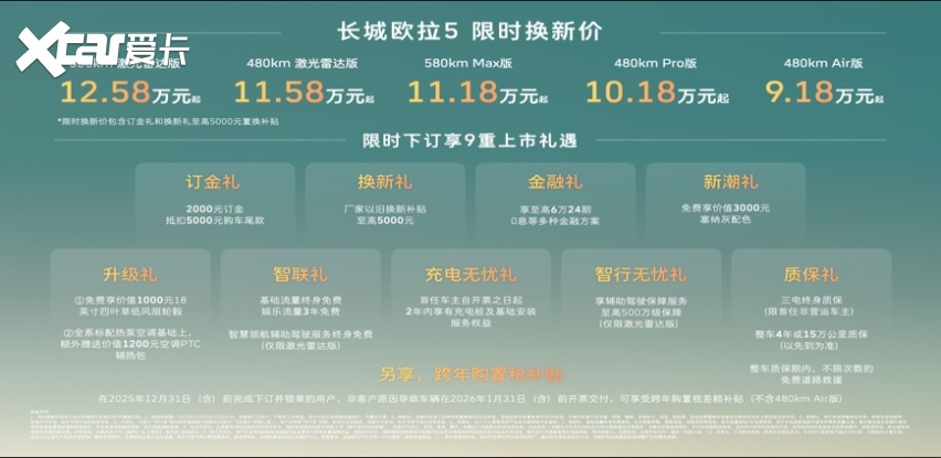 限时换新价9.18万元起，长城欧拉5正式上市