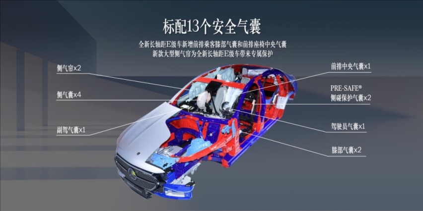 豪华独E无二，智能E路领先