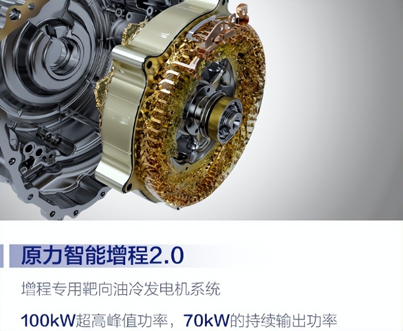 超级增程2.0，金钟罩电池2.0，方盒子造型，深蓝G318能一炮打响？