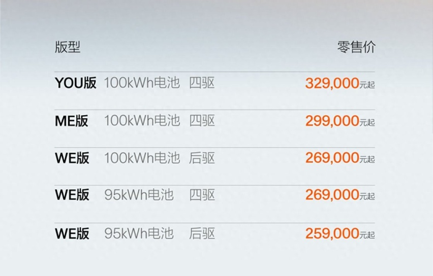 比老款起售价低1万 2025款极氪001价格降在哪儿了？哪款更值得选？