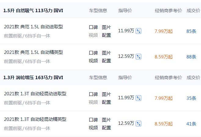 别克英朗长沙地区行情调查，全系优惠4万，顶配也才8万多！