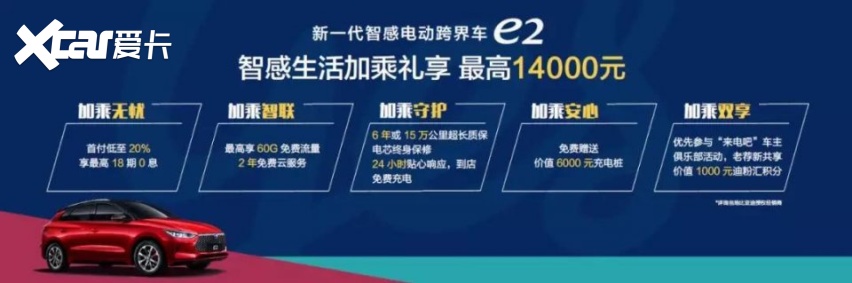 e2 上市，比亚迪做纯电国民车底气何在？