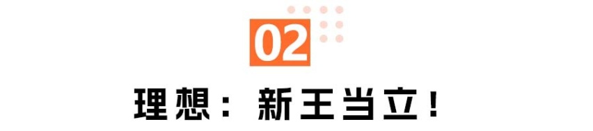 8月新能源销量：金九银十前的平静？