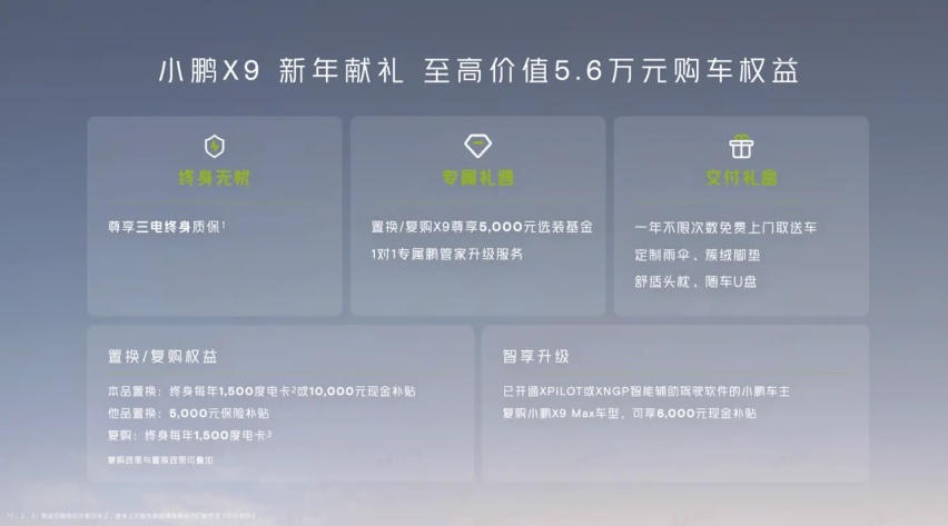 小鹏X9元旦上市  35.98万元交个鹏友？