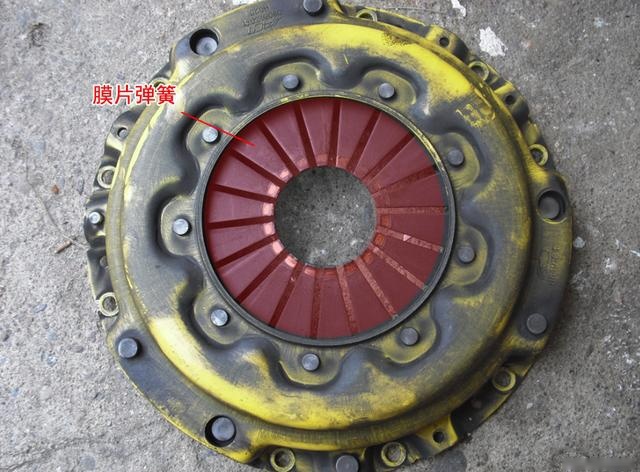 离合器变沉、堵车后挂挡困难：你可能遇到了“压盘退火”