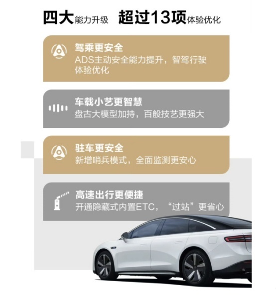 智驾与新增哨兵模式！智界S7迎来OTA升级