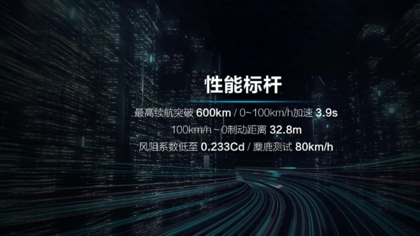 硬刚特斯拉？比亚迪汉顶配27.95万，3.9秒破百！