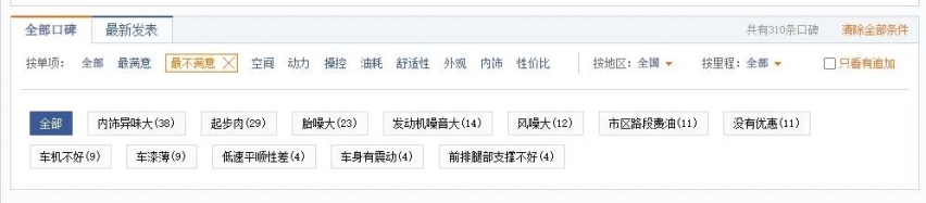 销量一地鸡毛的BEIJING X7