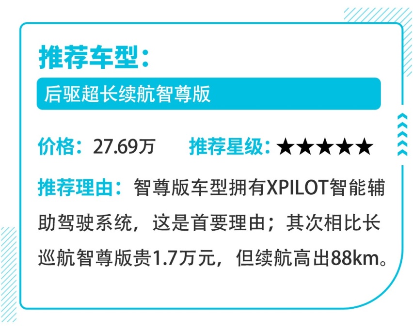 续航超700公里！全新国产电动车小鹏P7上市
