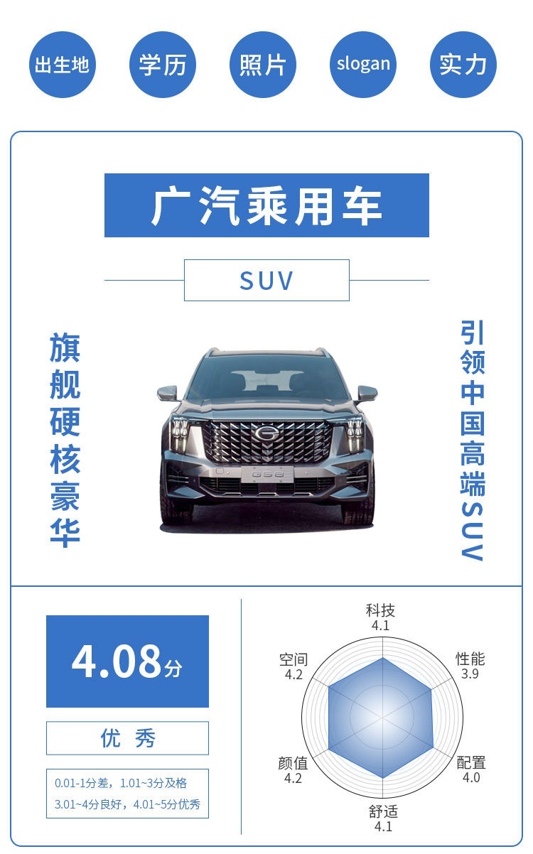 新车官降7万 一天就被1万人哄抢！嘴上一直在骂 身体却很诚实！
