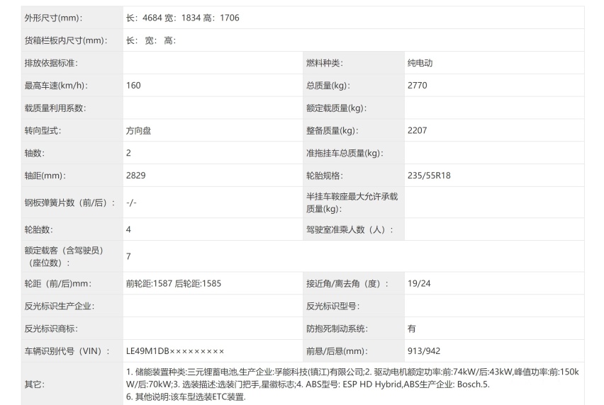 搭载前后双电机 奔驰EQB参数曝光