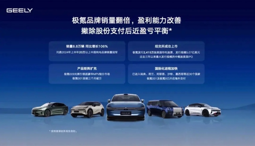 【E汽车】上半年营收首破千亿，只是吉利的一个亮点｜半年报解读
