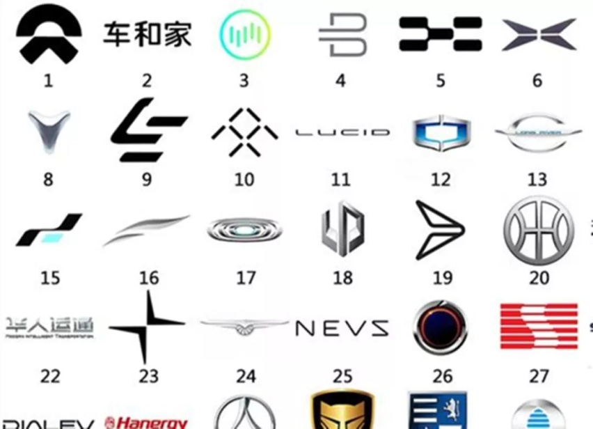未来能够存活下来的企业只有一个，那就是不考虑上市，不考虑做多