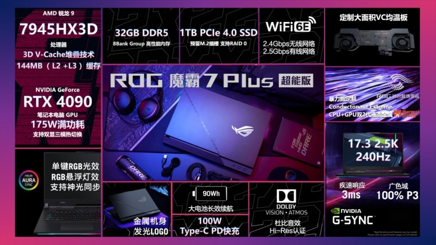 ChinaJoy观察：魔霸7Plus领衔&ROG7系列闪耀！信仰玩家燃