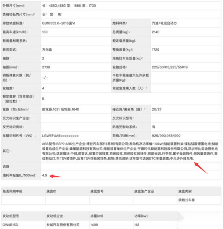 哈弗H6“双擎版”申报！轿跑造型，油耗低至4.9L，或第三季度上市