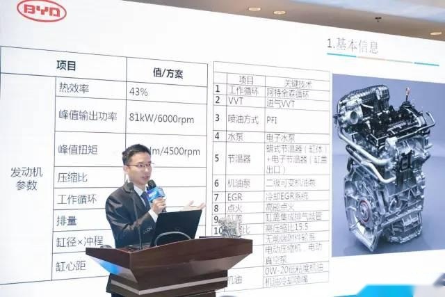 长城混动DHT对比比亚迪DMI到底谁才是强者?