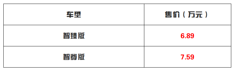 售价6.89万元起 亲民小型SUV新车 新款凯翼X3正式上市