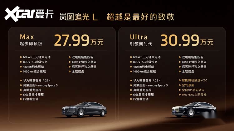 岚图追光L上市售 27.99万起！技术破局定义混动旗舰新基准