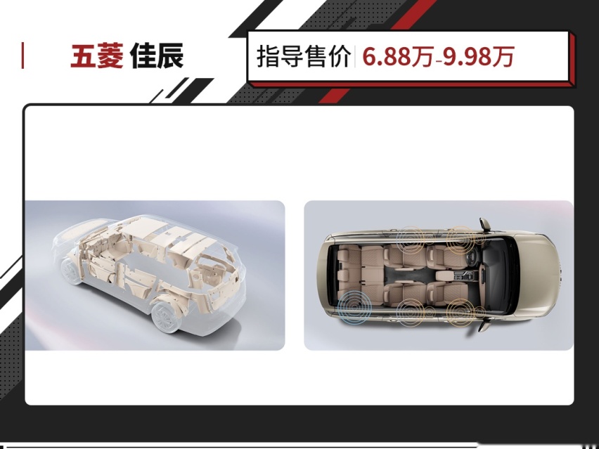 小康家庭新标配！价格便宜还空间大 五菱佳辰又该怎么选？