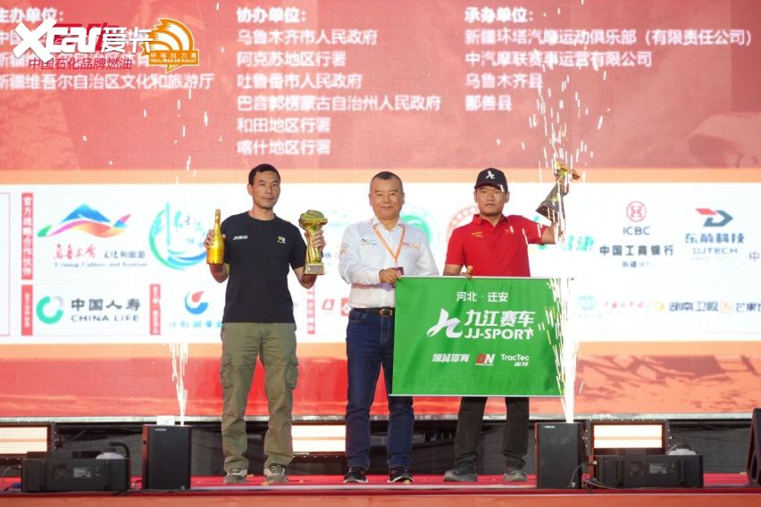 梦想照进征途 荣耀镌刻环塔——2026爱跑·中国环塔国际拉力赛圆满落幕